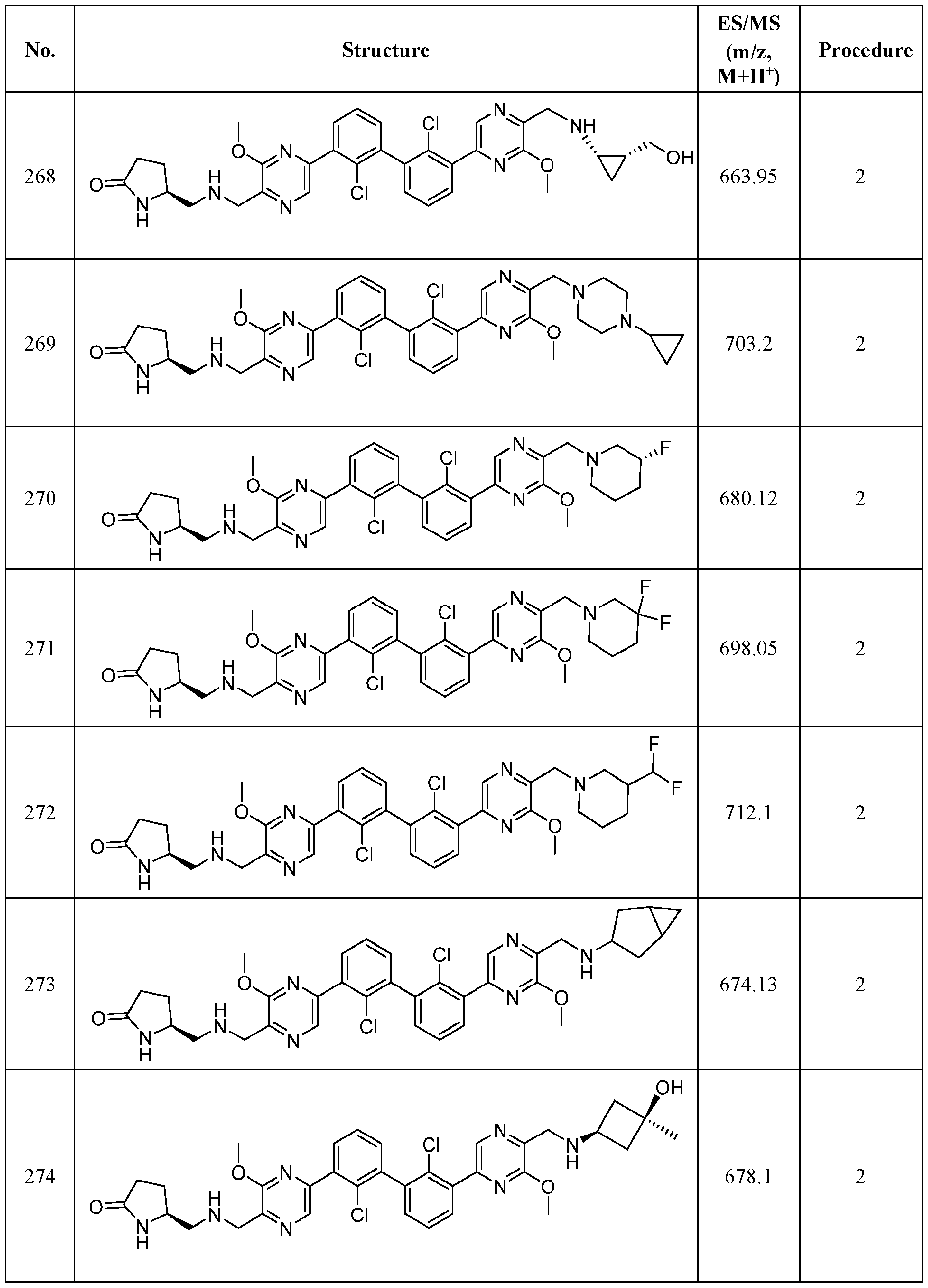 Figure imgf000221_0001