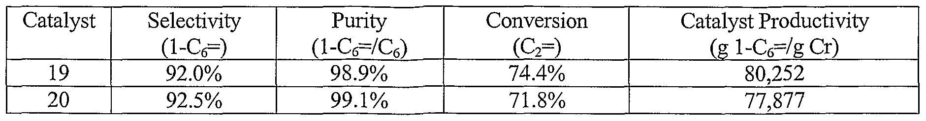 Figure imgf000062_0001