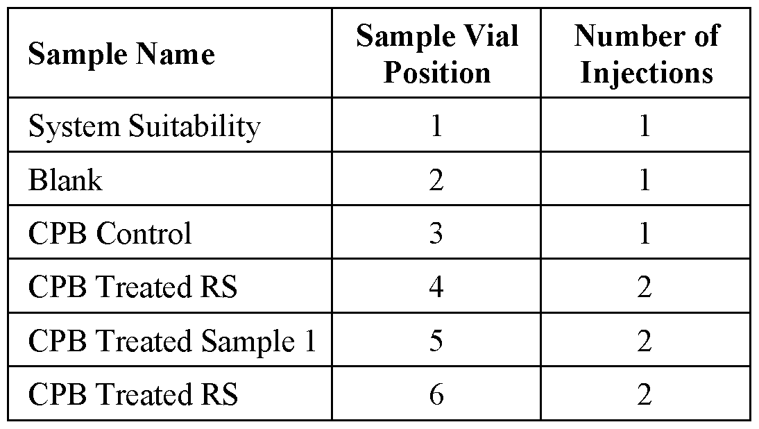 Figure imgf000137_0001