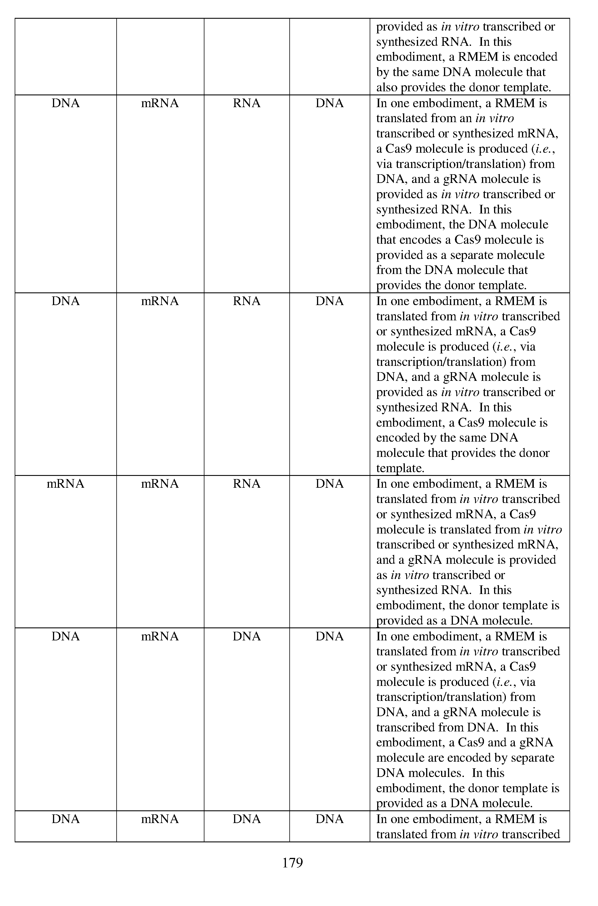 Figure imgf000180_0001