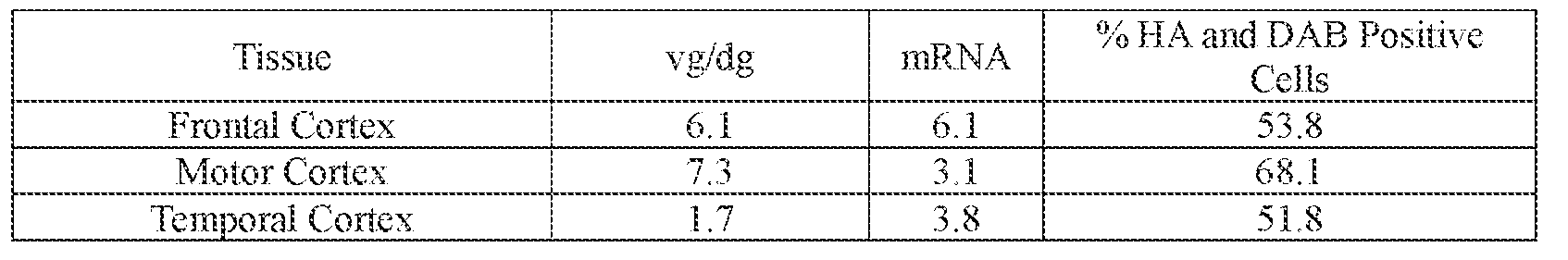 Figure imgf000404_0001