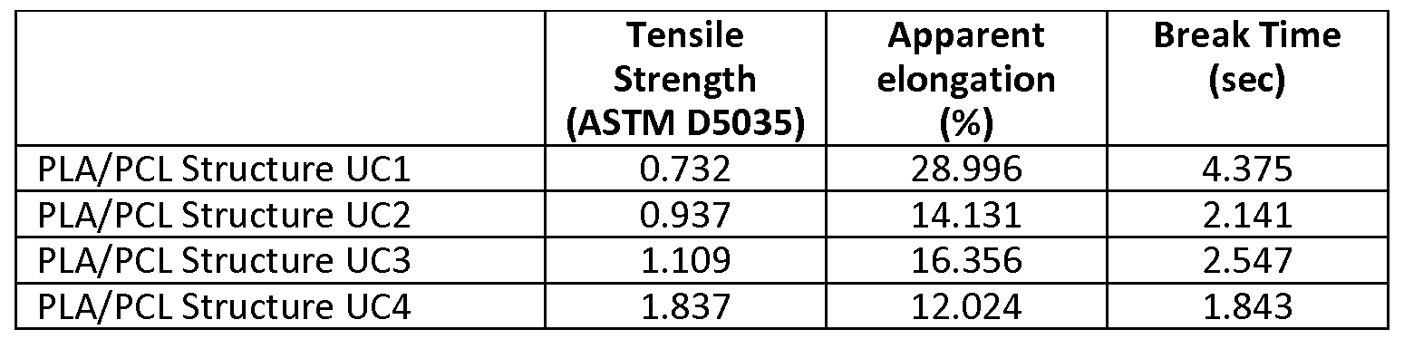 Figure imgf000055_0001
