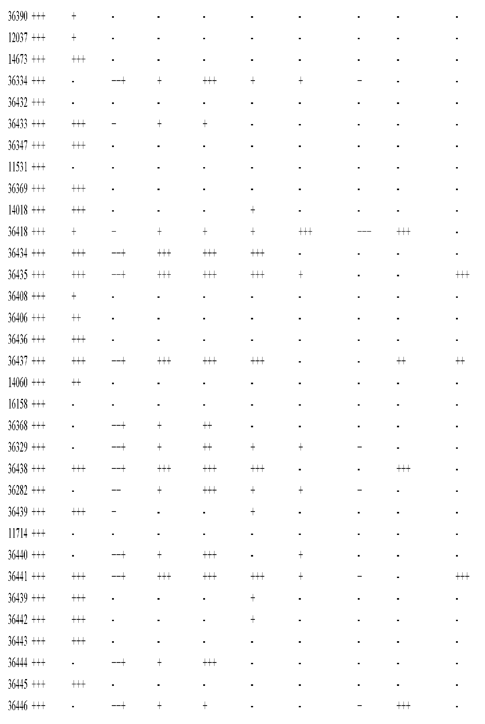 Figure imgf000573_0001