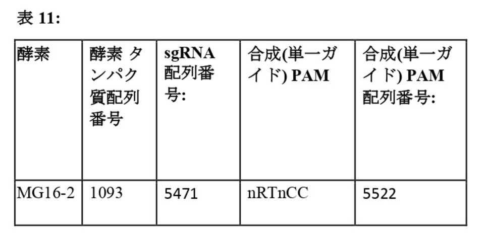 Figure 2022520428000012