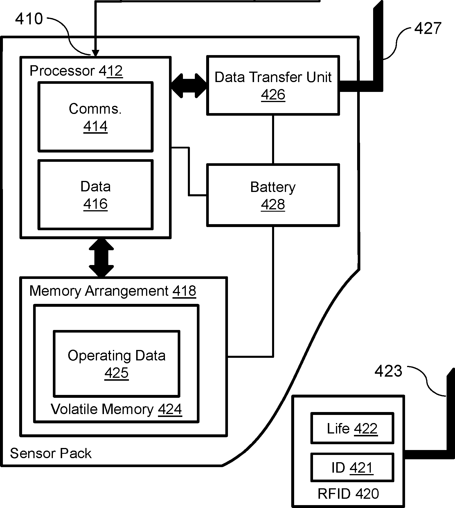 Figure GB2554685A_D0012