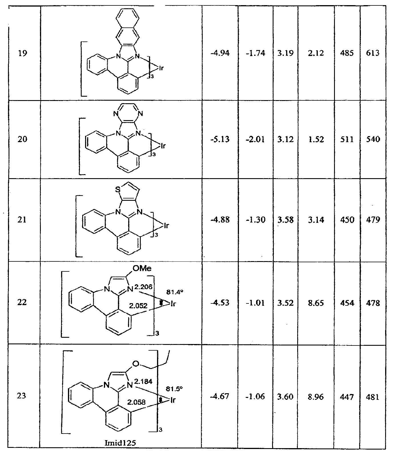 Figure 112008056848610-pct00031