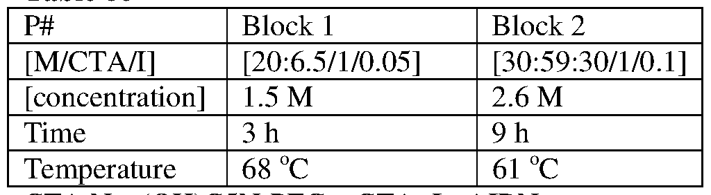 Figure imgf000134_0003