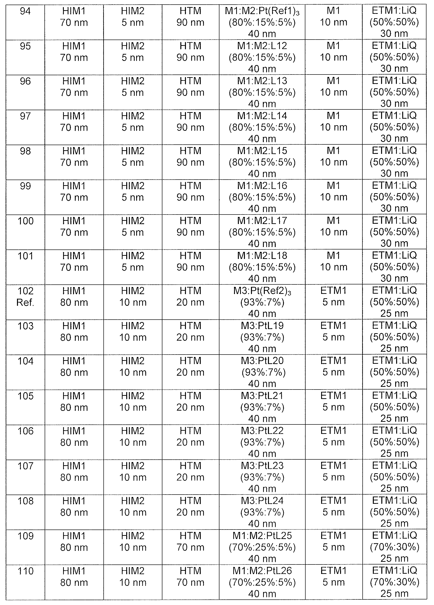 Figure 112014000785111-pct00053