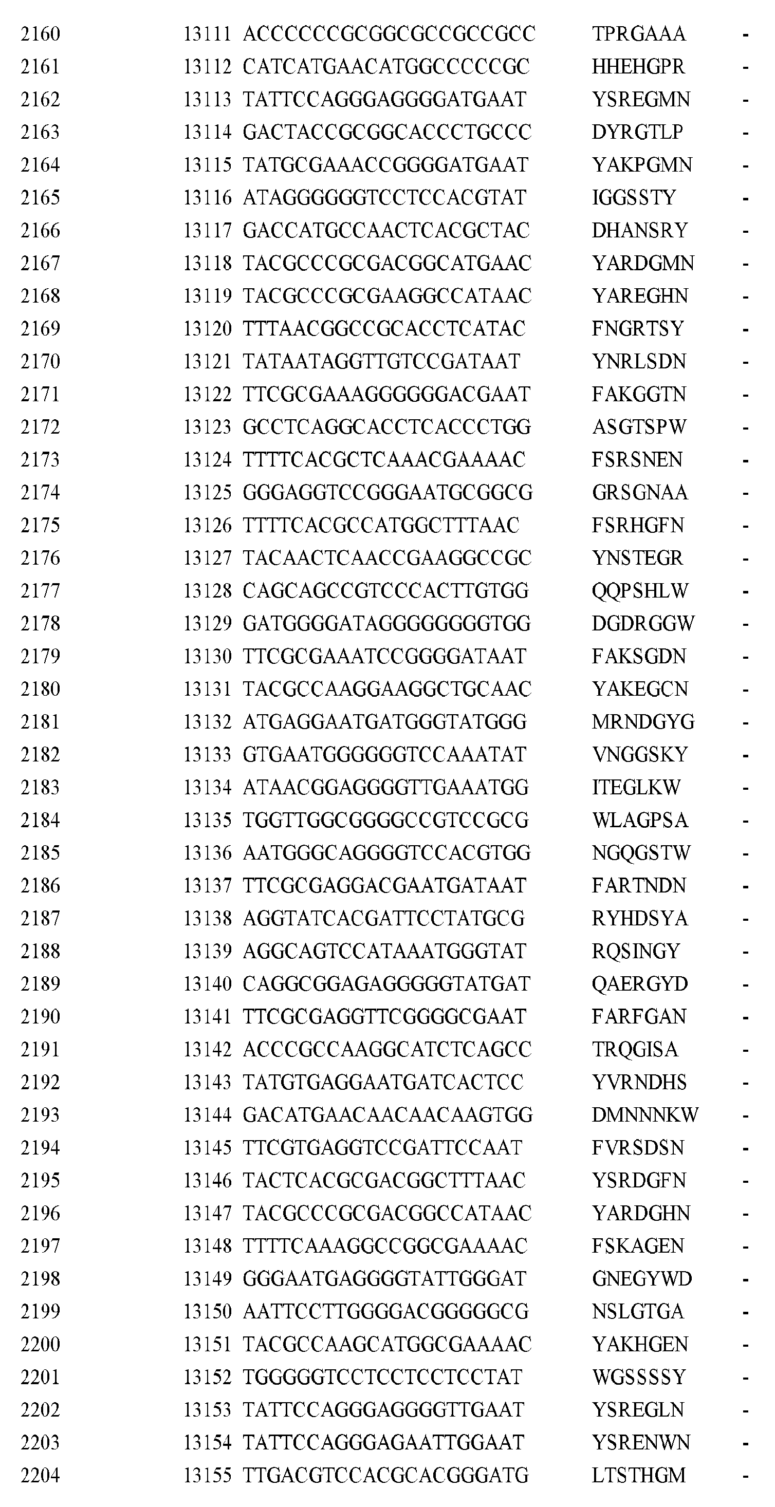 Figure imgf000218_0001
