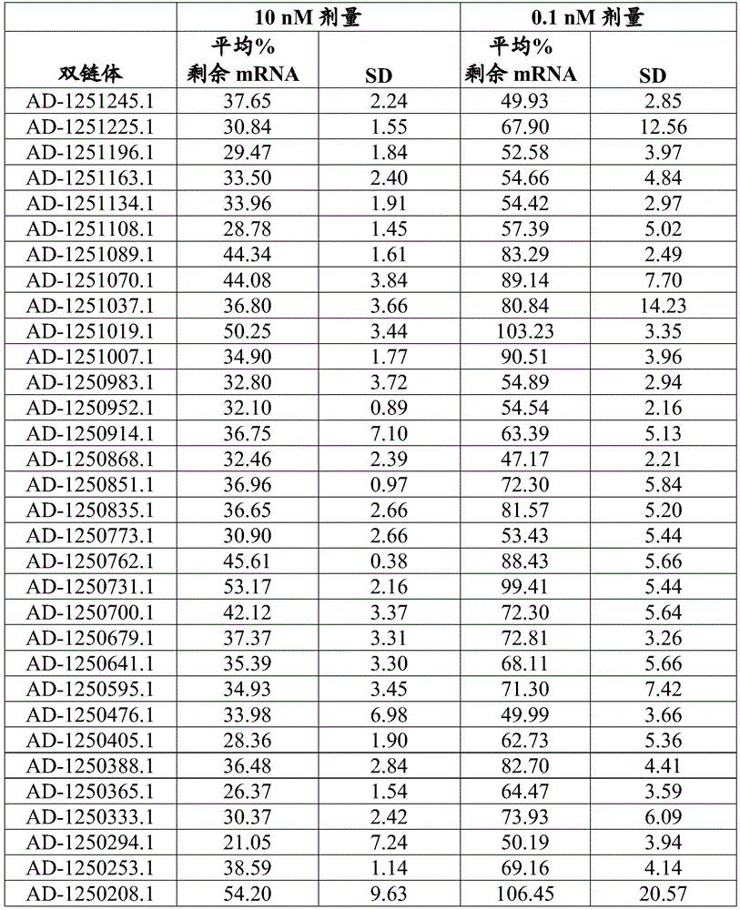 Figure BDA0004113521300002091