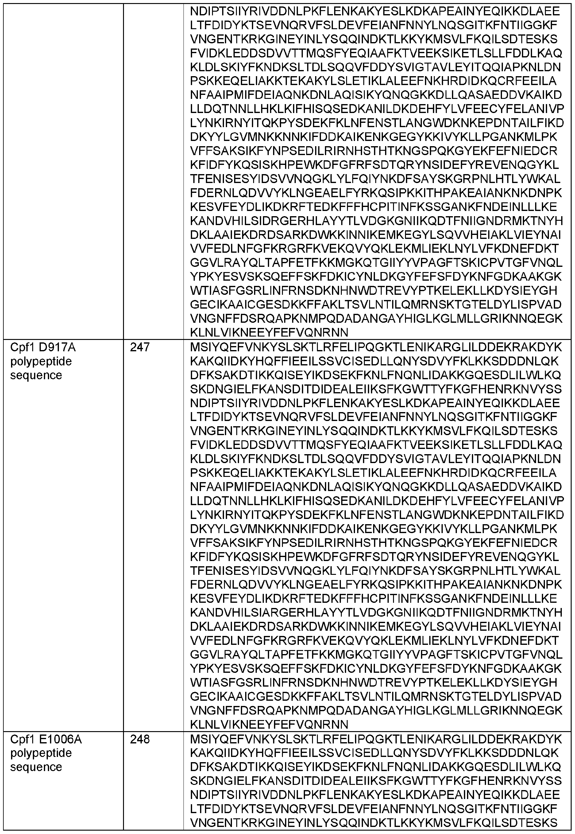 Figure imgf000245_0001
