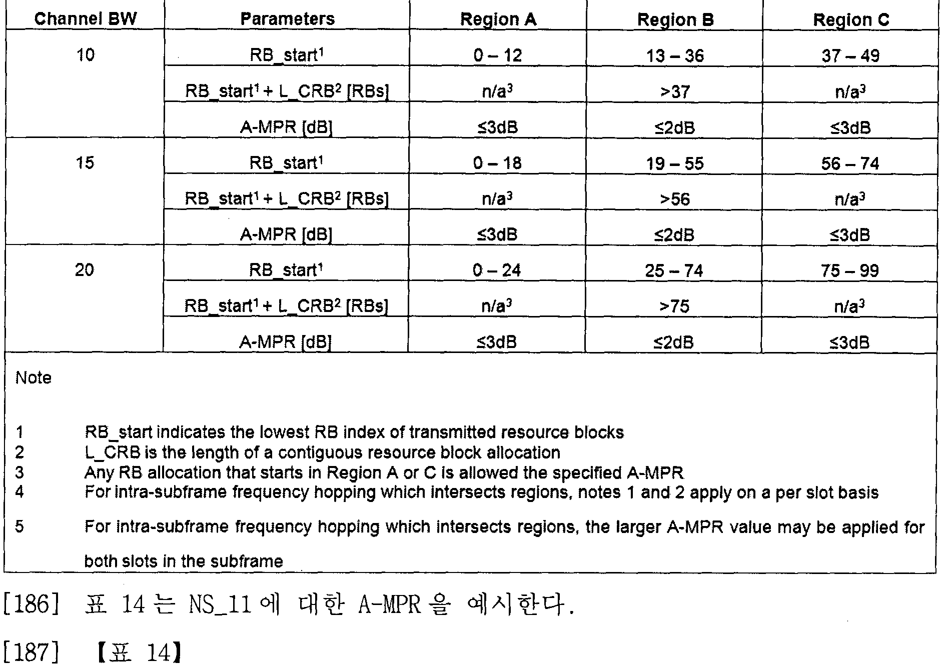 Figure imgf000045_0001