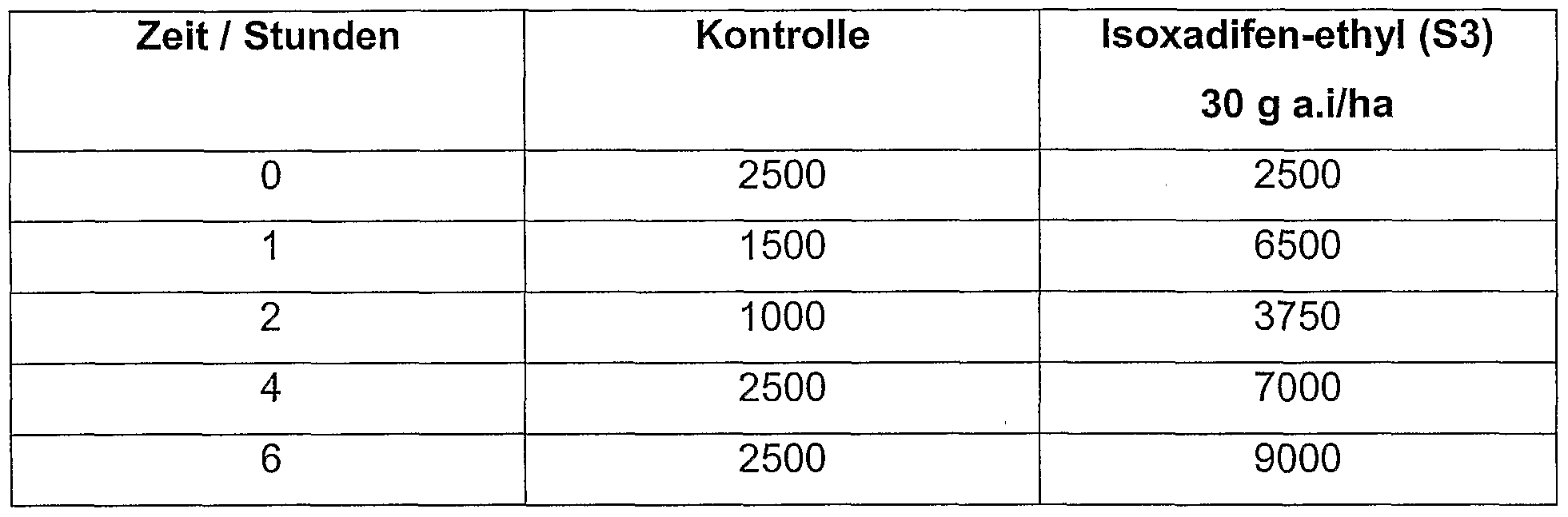 Figure imgf000021_0001