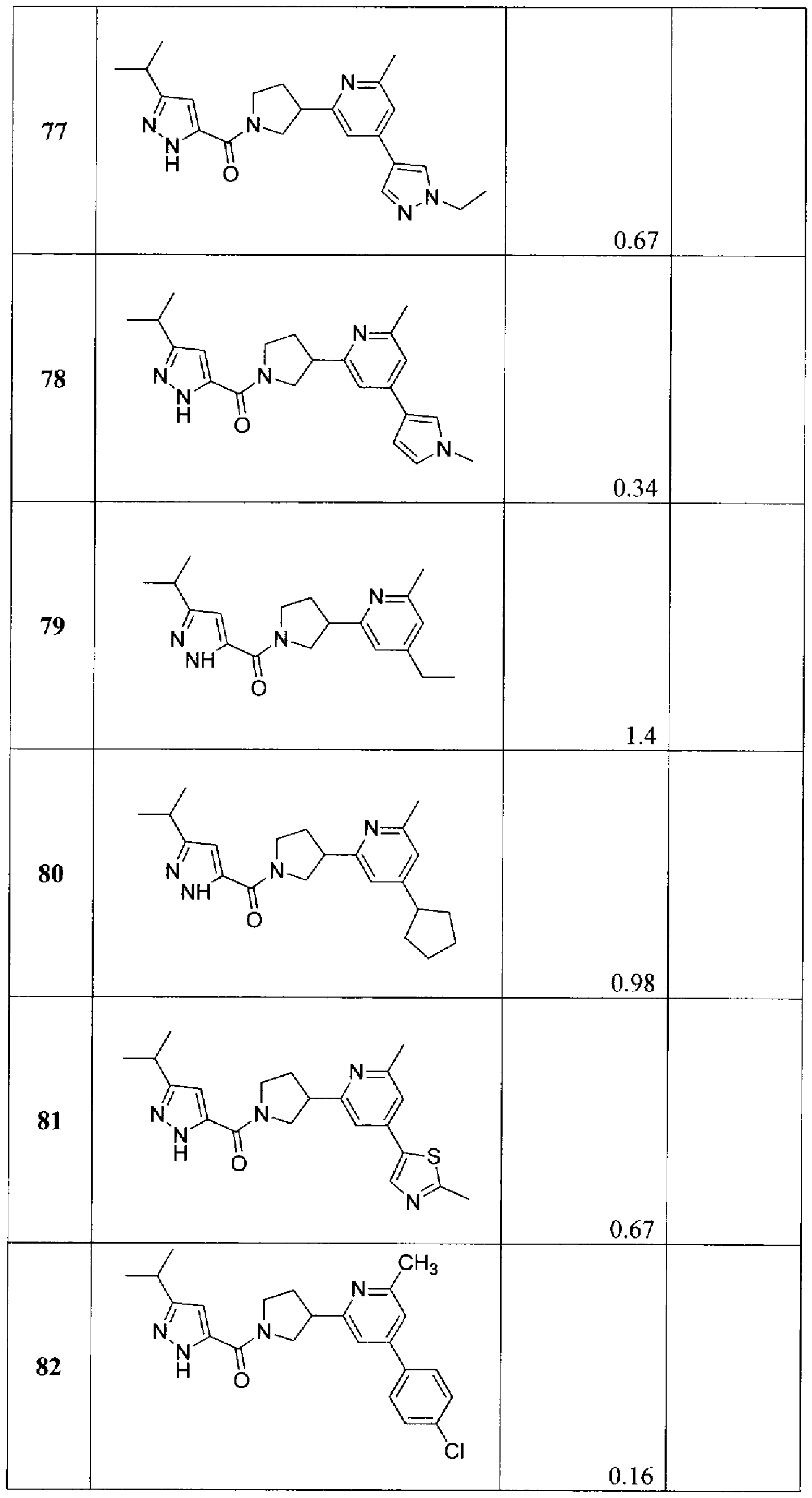 Figure imgf000200_0001