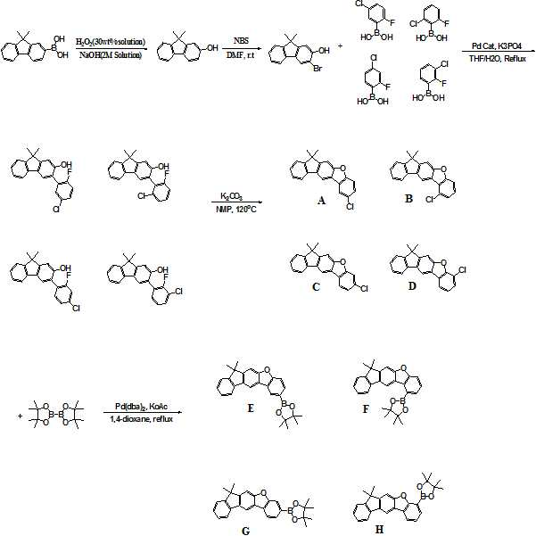 Figure 112016017826319-pat00069