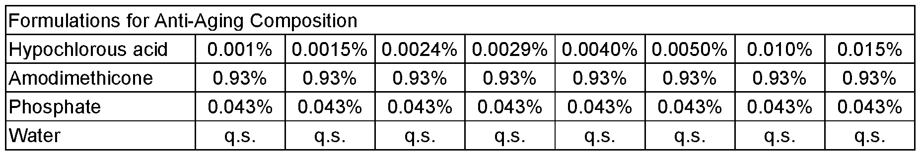 Figure imgf000107_0001
