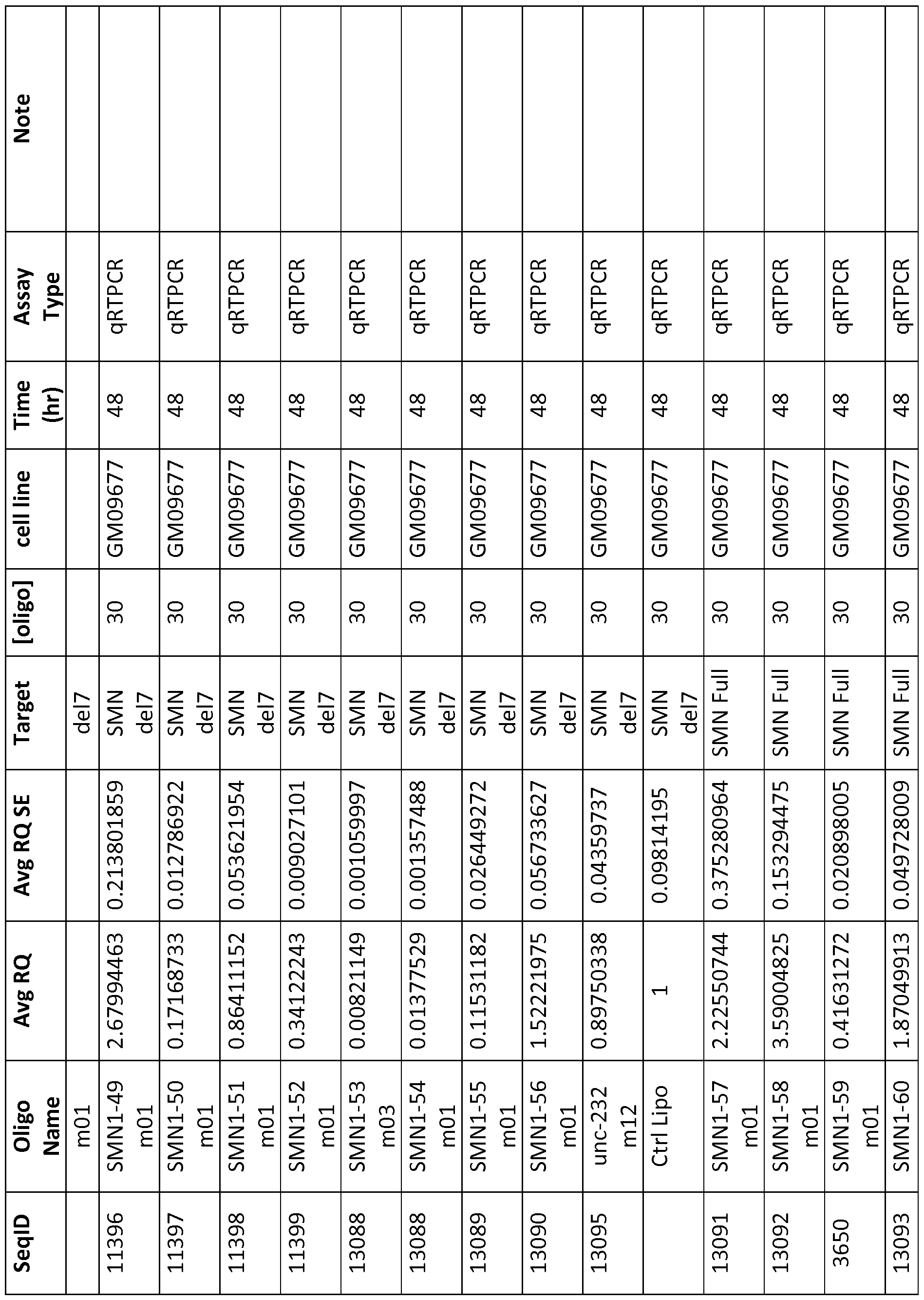 Figure imgf000194_0001