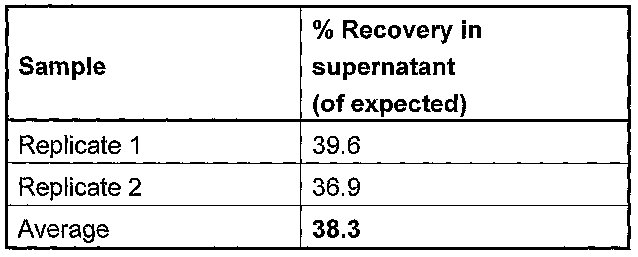 Figure imgf000039_0001