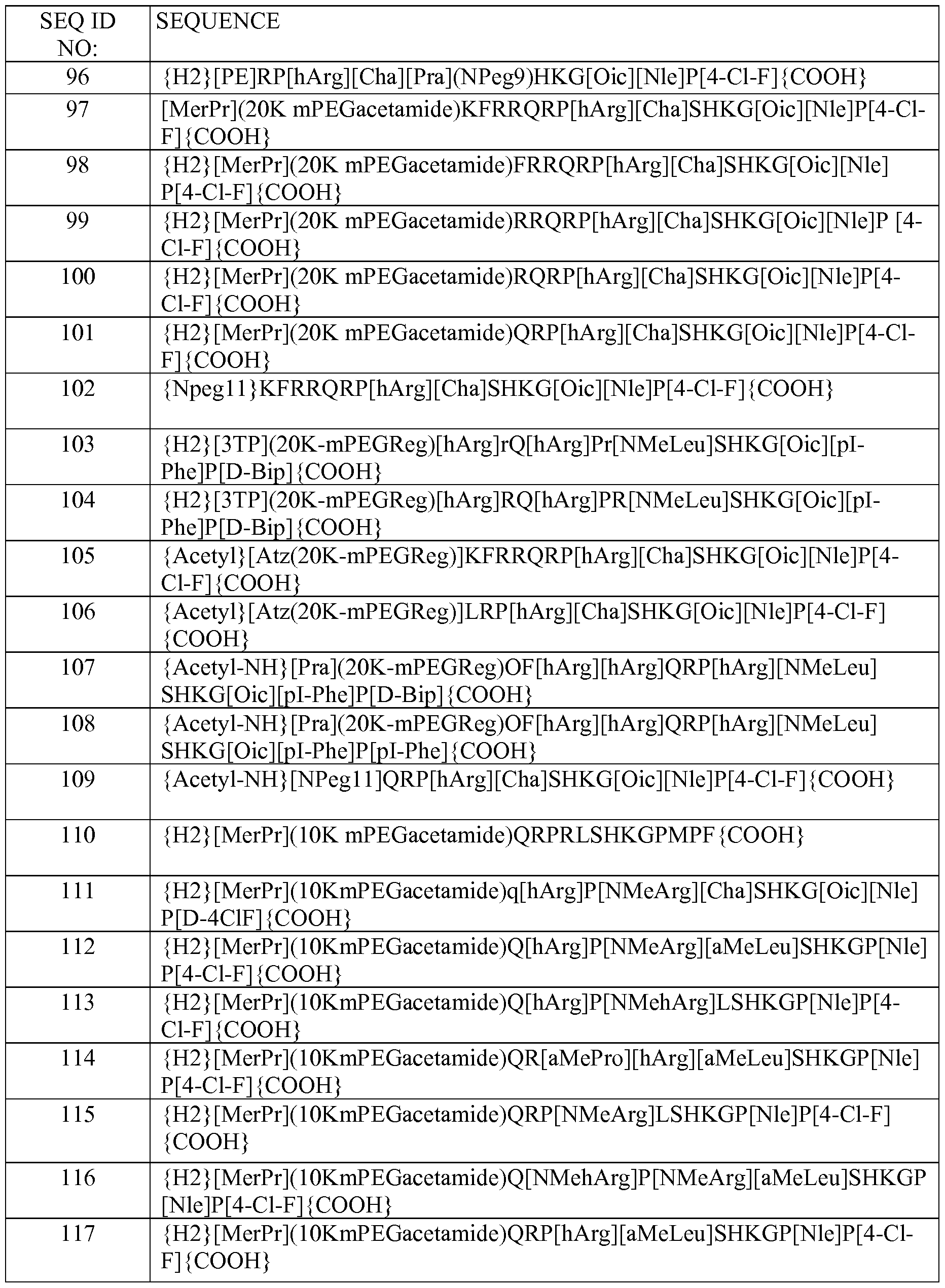 Figure imgf000080_0001