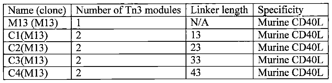 Figure imgf000088_0002