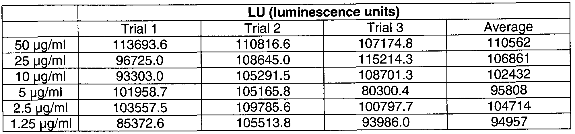 Figure imgf000024_0001