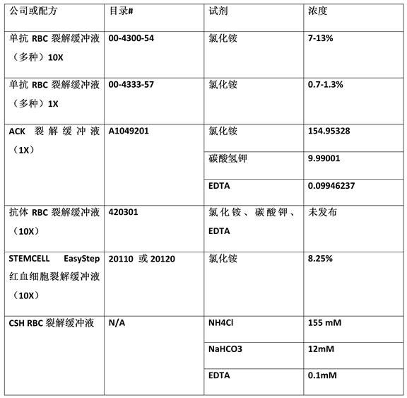 Figure DEST_PATH_IMAGE002