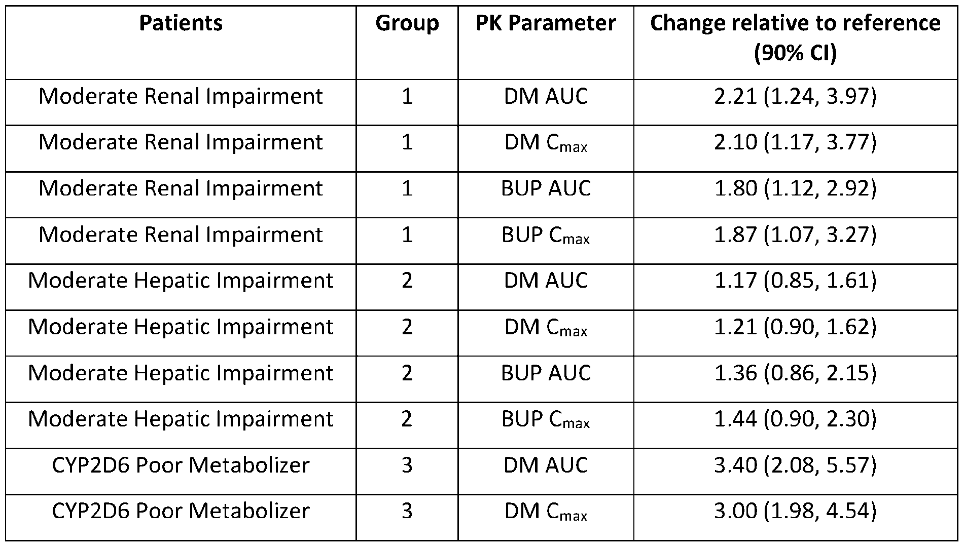 Figure imgf000024_0001