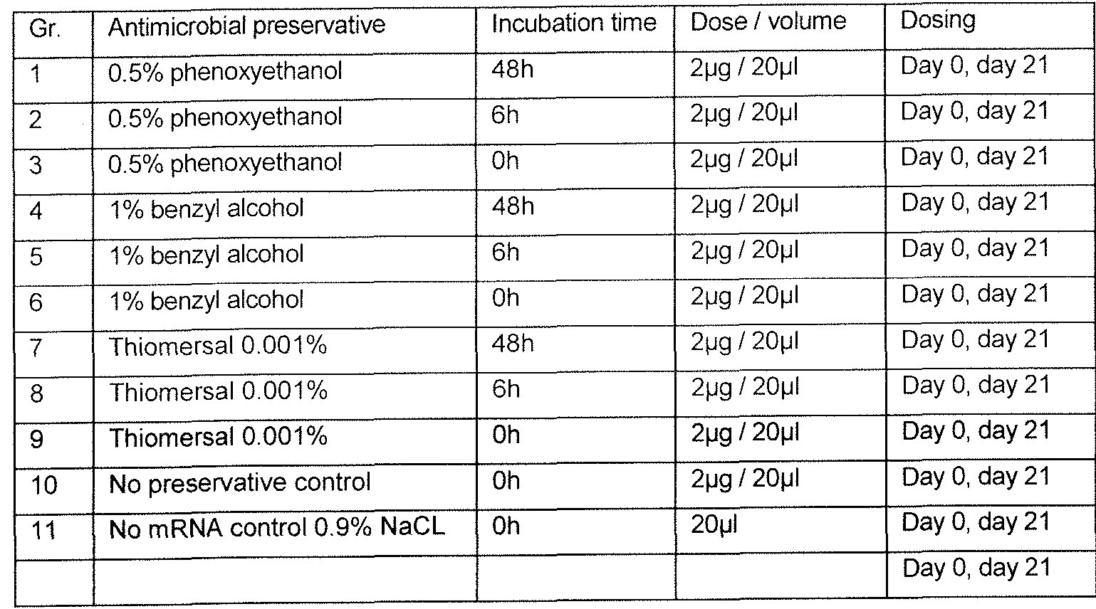 Figure imgf000095_0002
