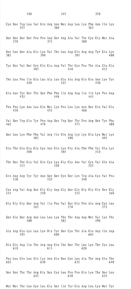 Figure IDA0000393347170000581