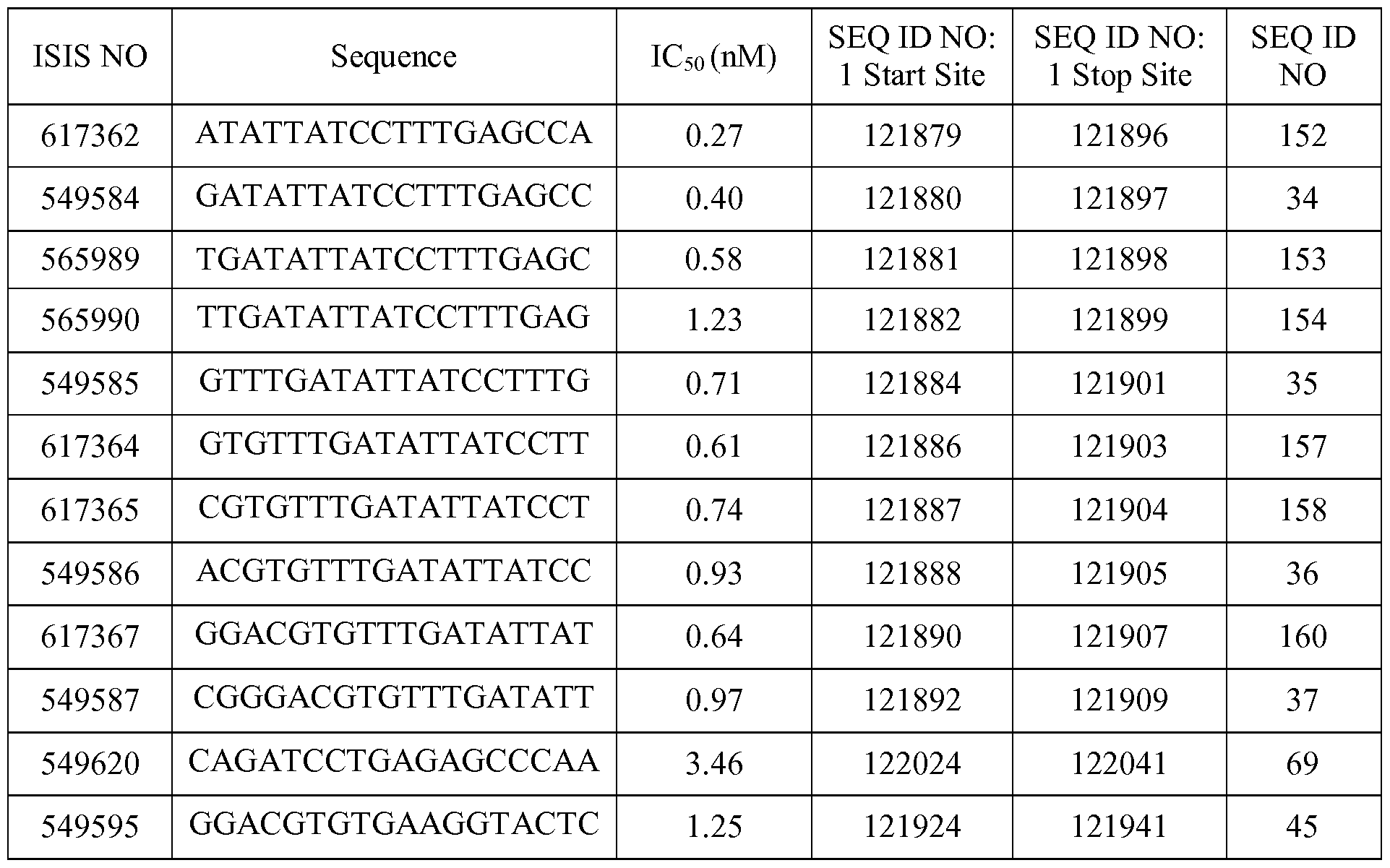 Figure imgf000071_0001
