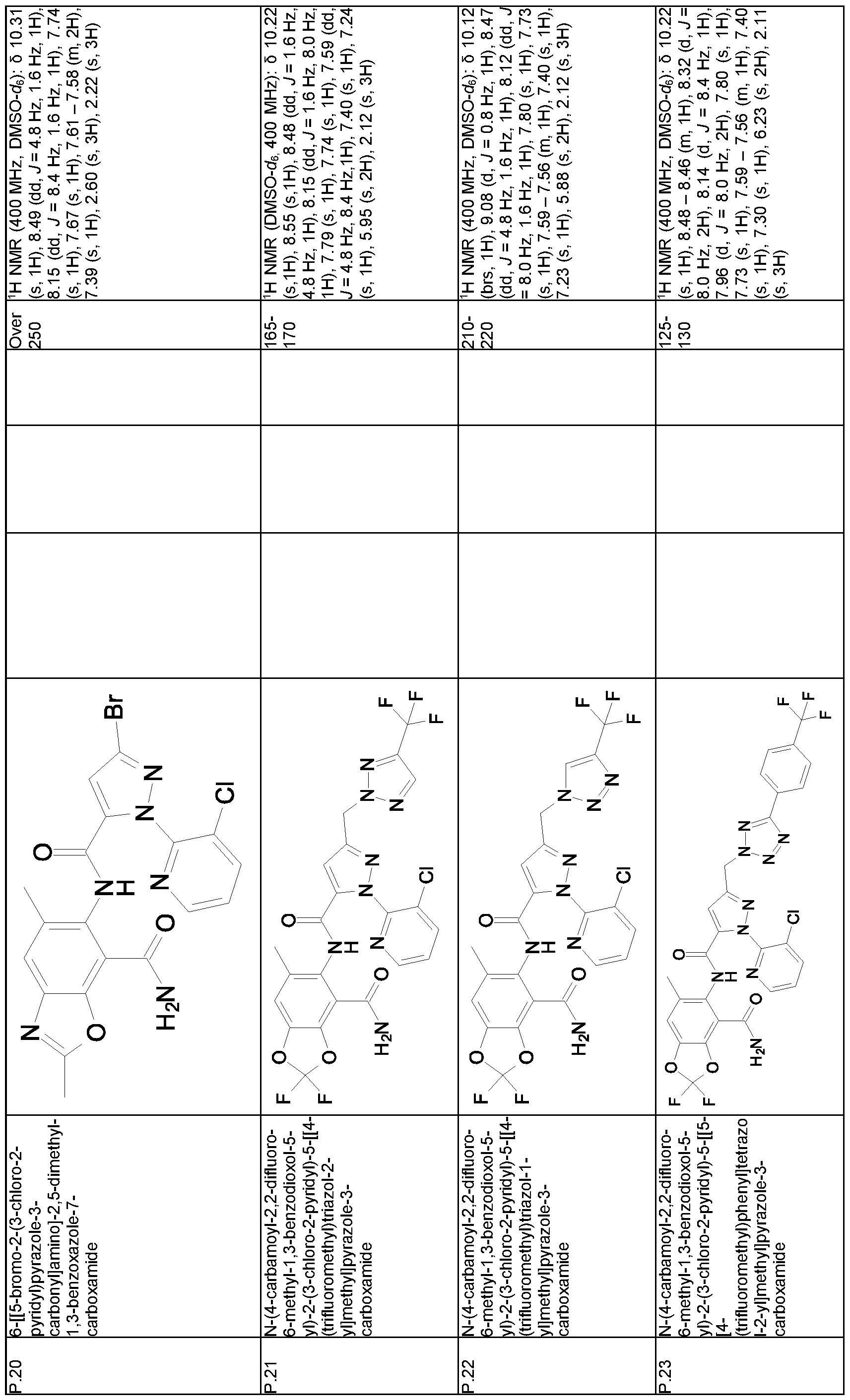 Figure imgf000115_0001