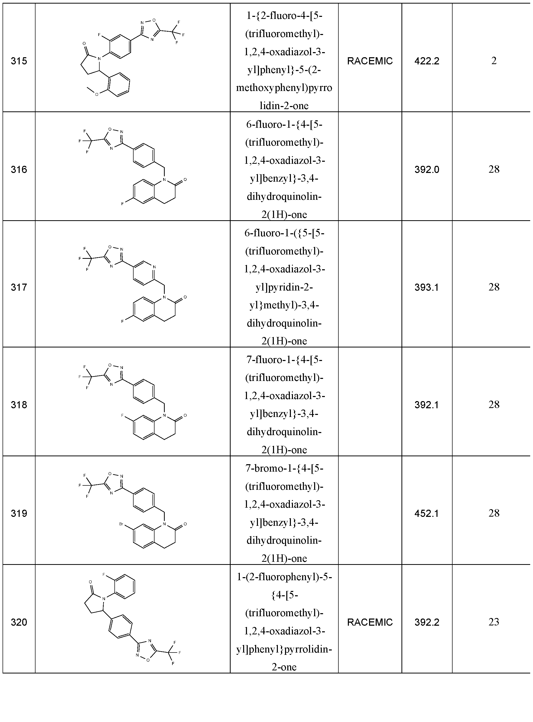 Figure imgf000194_0001