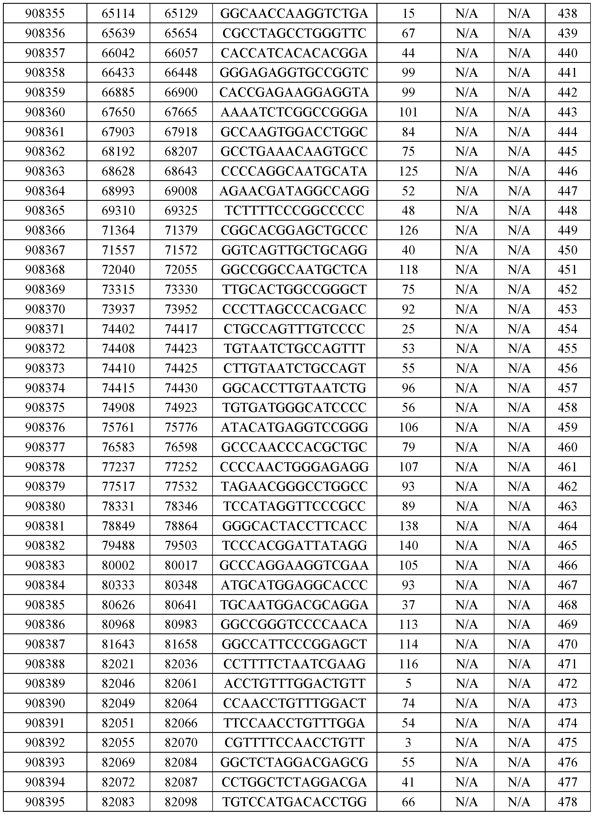 Figure imgf000093_0001