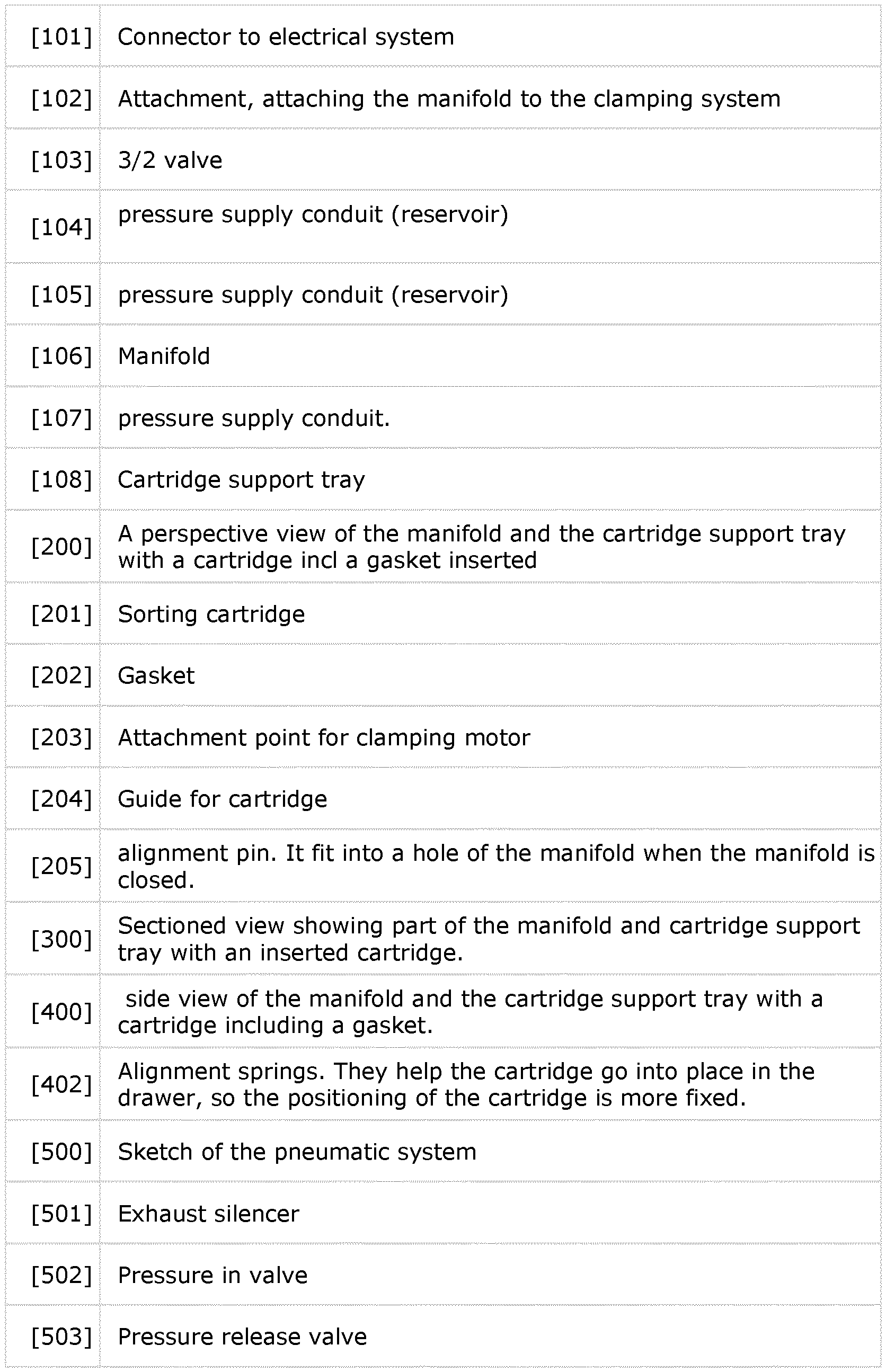 Figure imgf000035_0001