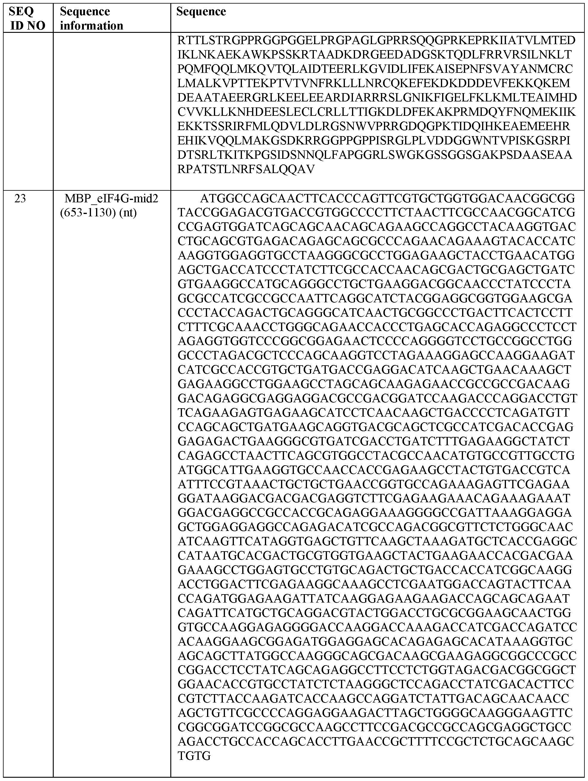 Figure imgf000127_0001