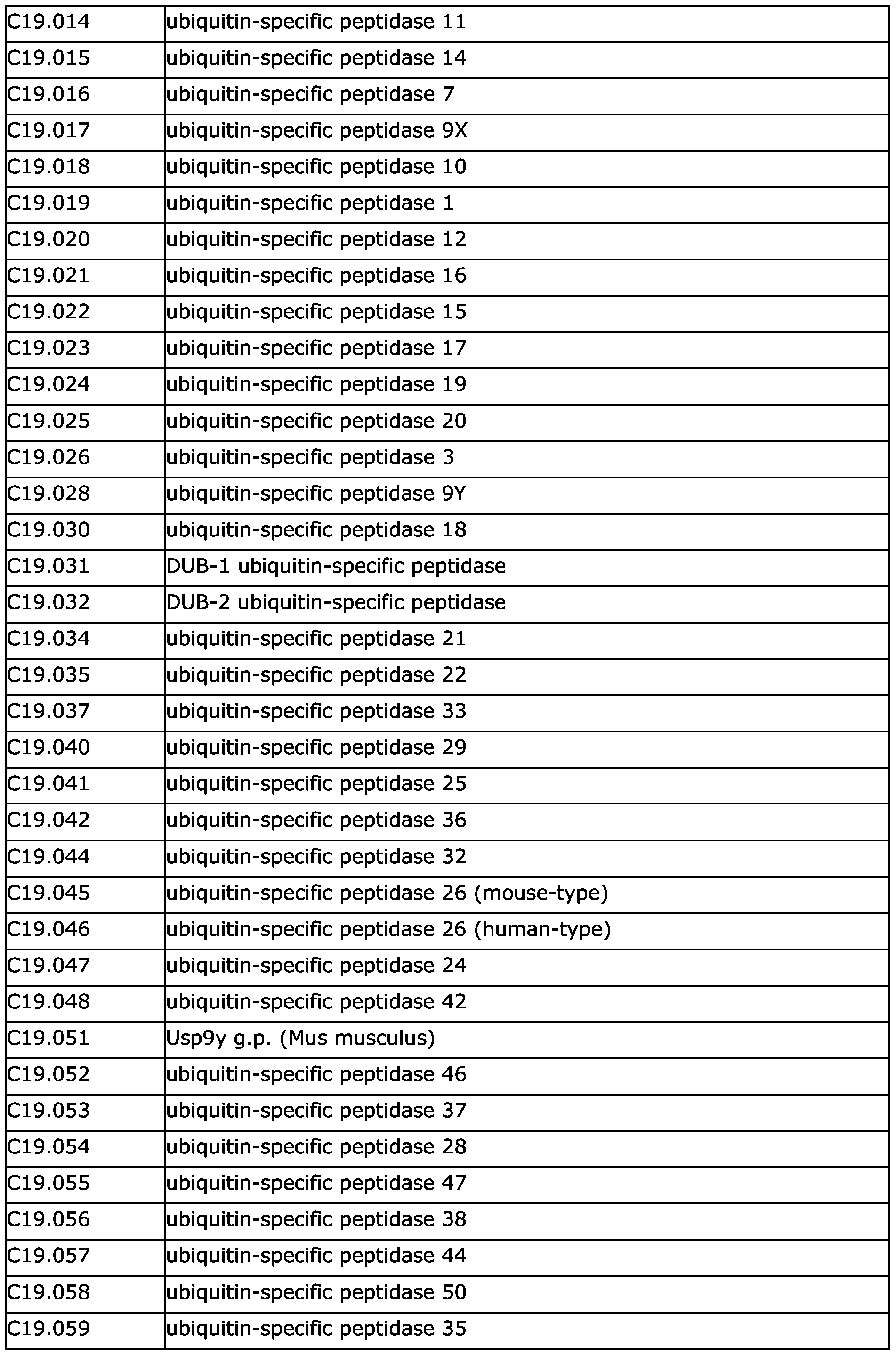 Figure imgf000059_0001