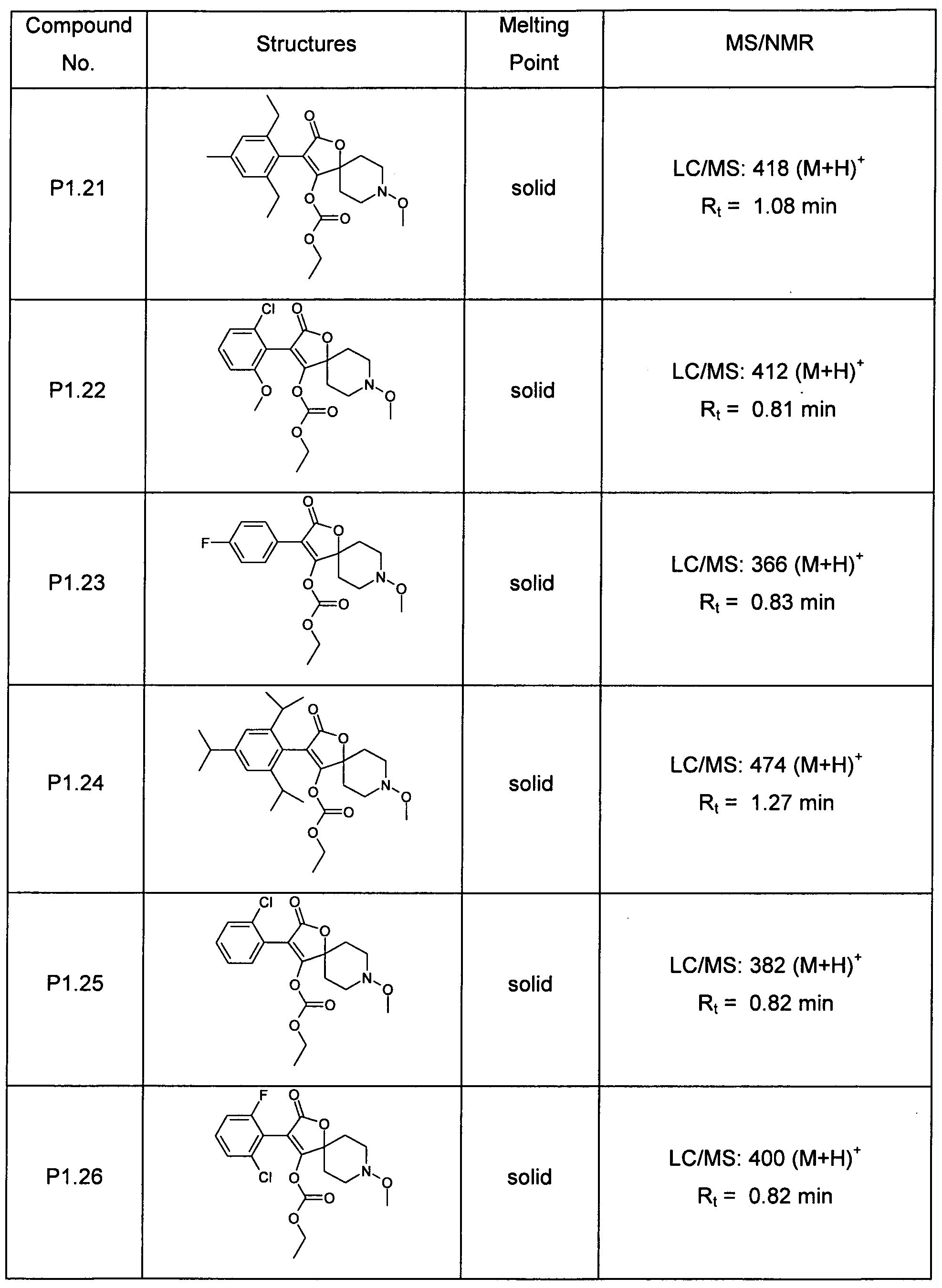 Figure imgf000129_0001