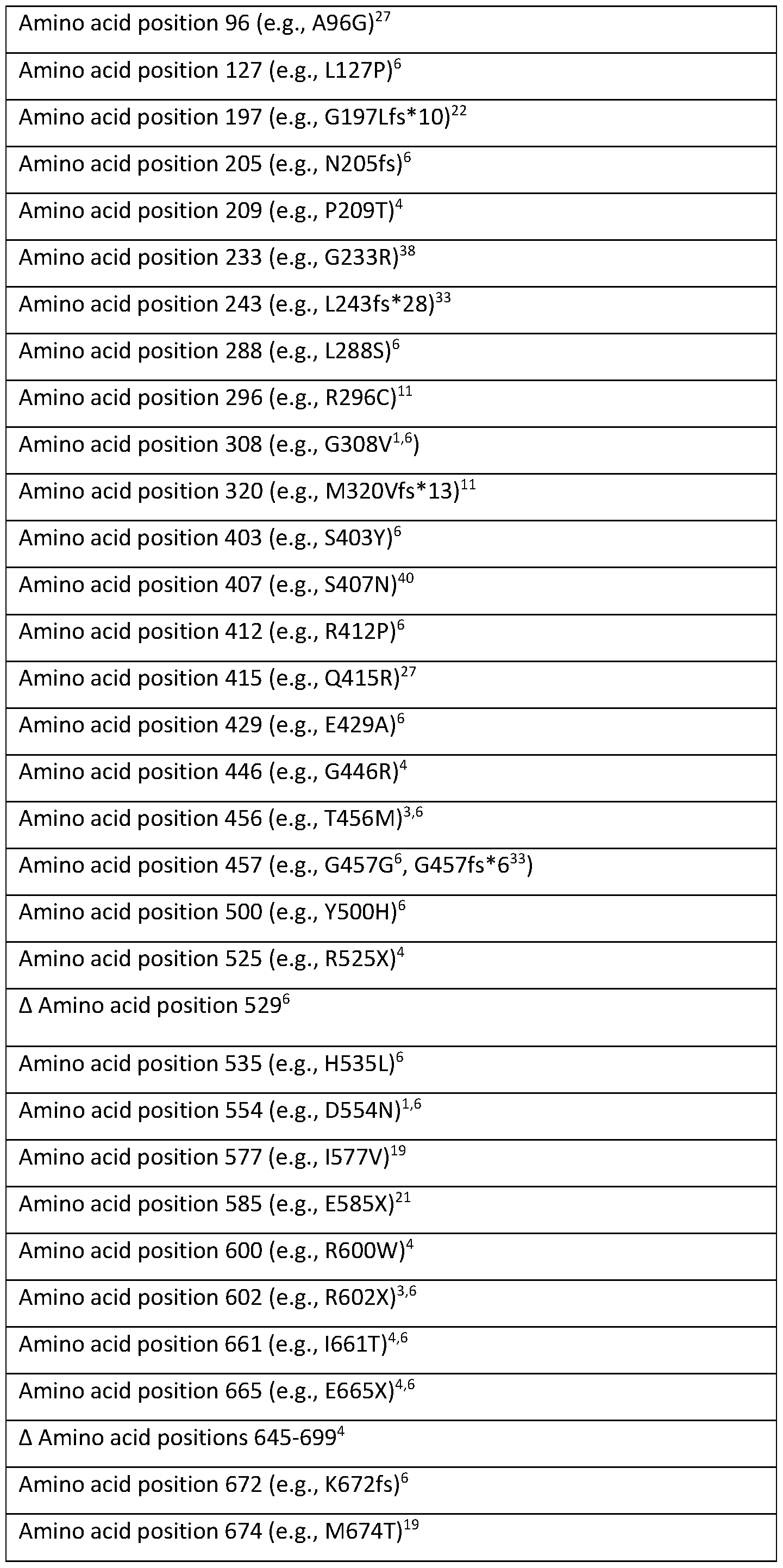 Figure imgf000033_0001