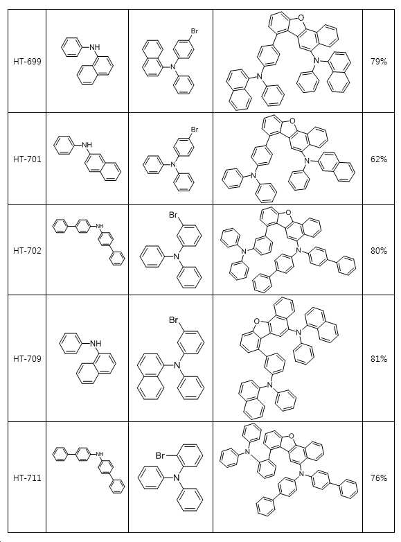 Figure 112019064644200-pat00041
