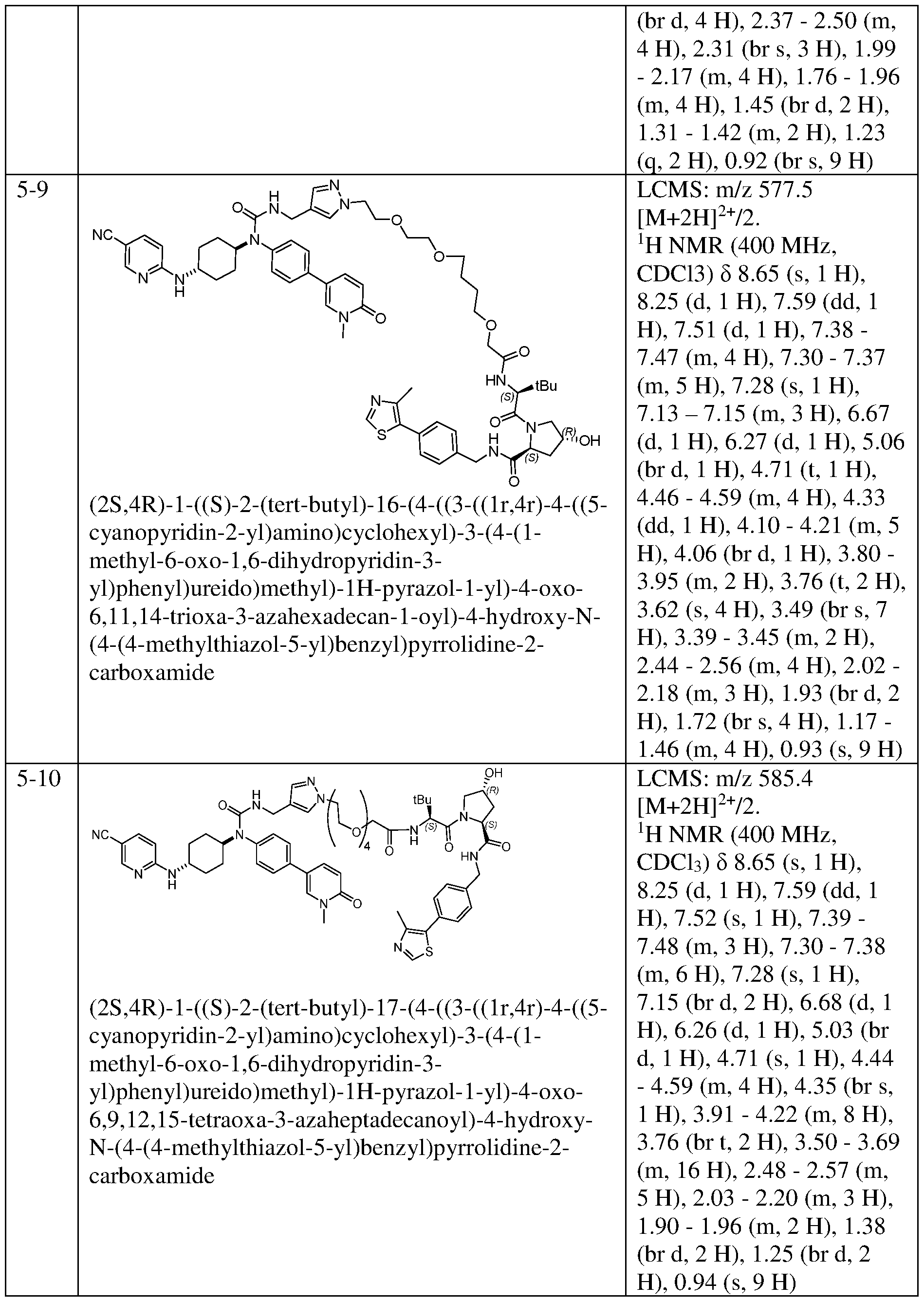 Figure imgf000089_0001