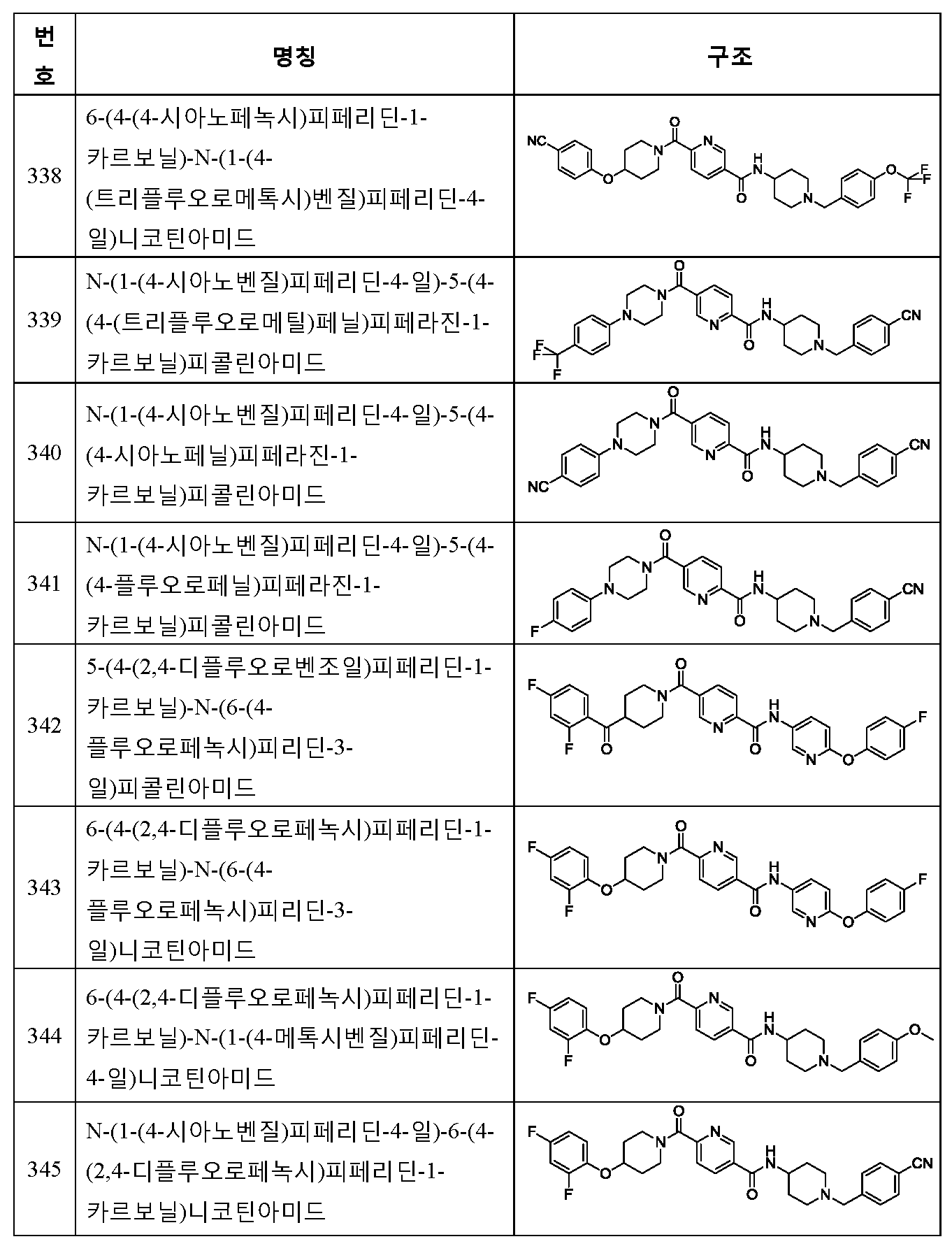 Figure 112013017633176-pct00225