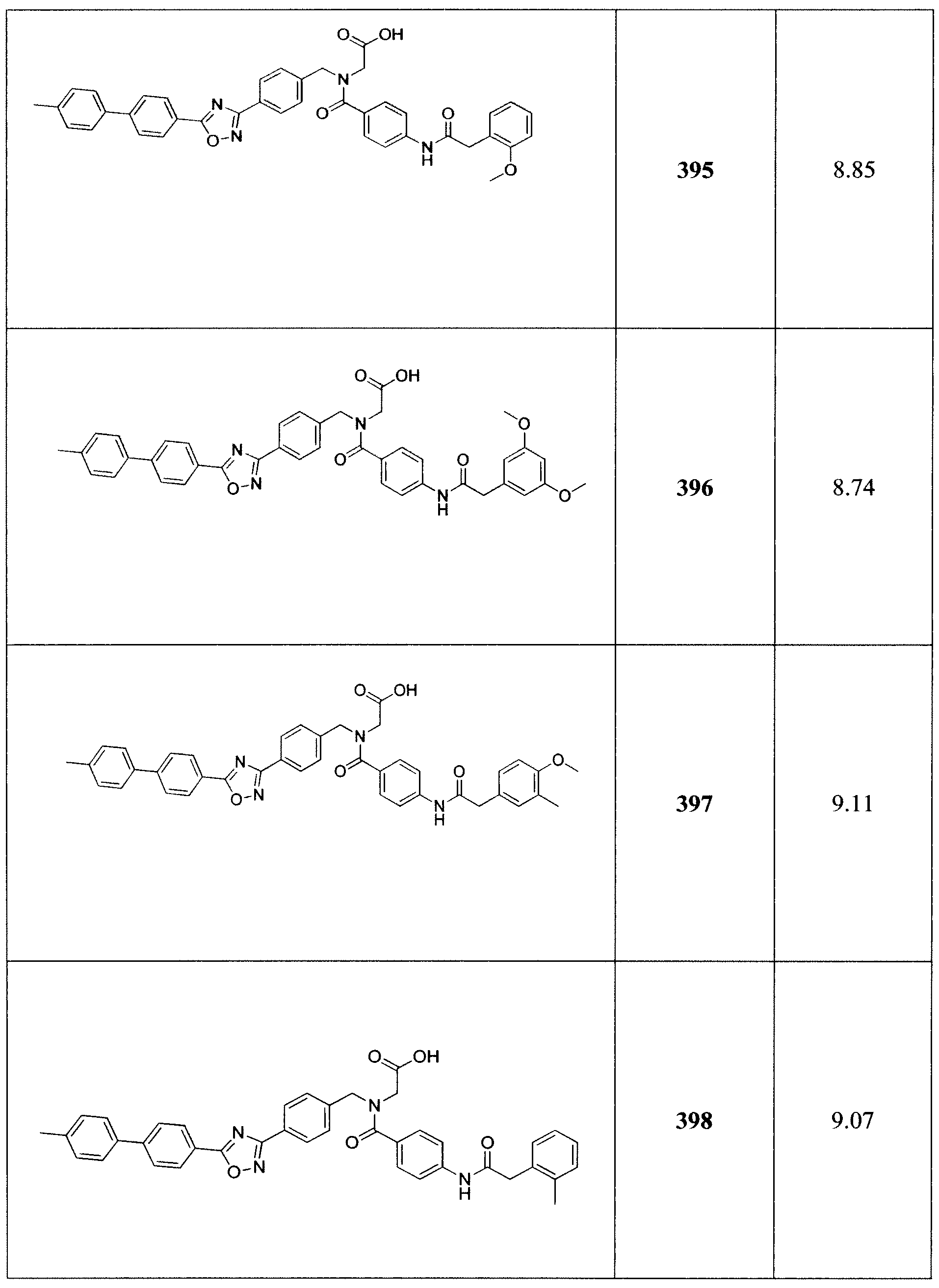 Figure imgf000238_0001