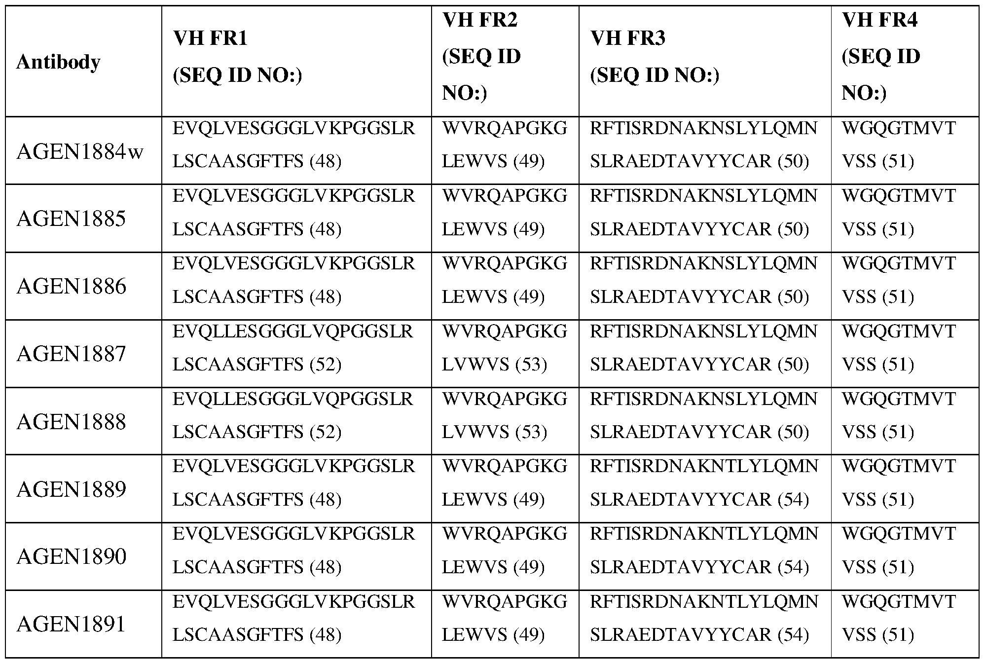Figure imgf000036_0001