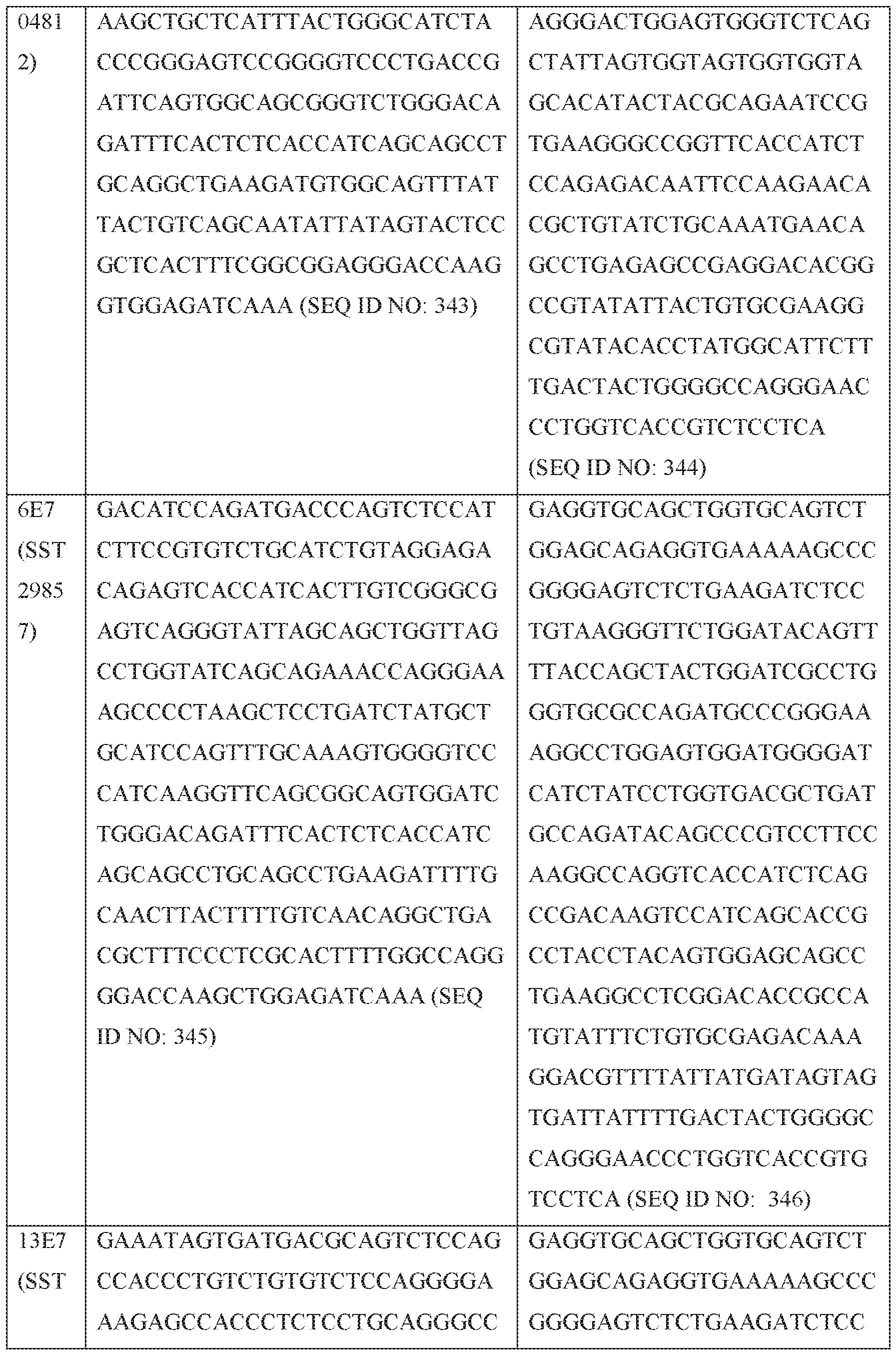 Figure imgf000146_0001