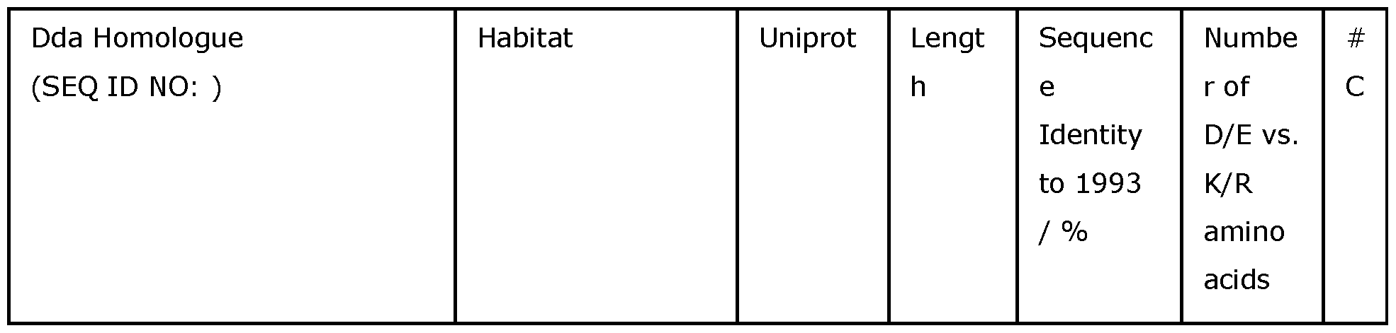 Figure imgf000032_0001