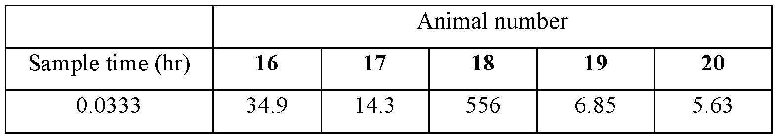 Figure imgf000034_0002