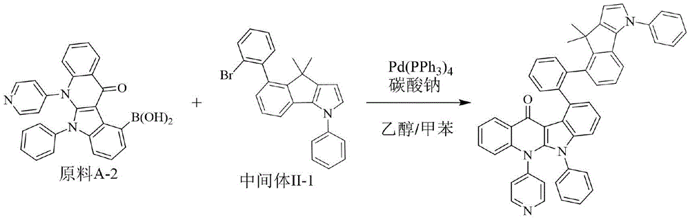 Figure GDA0003204399750000261