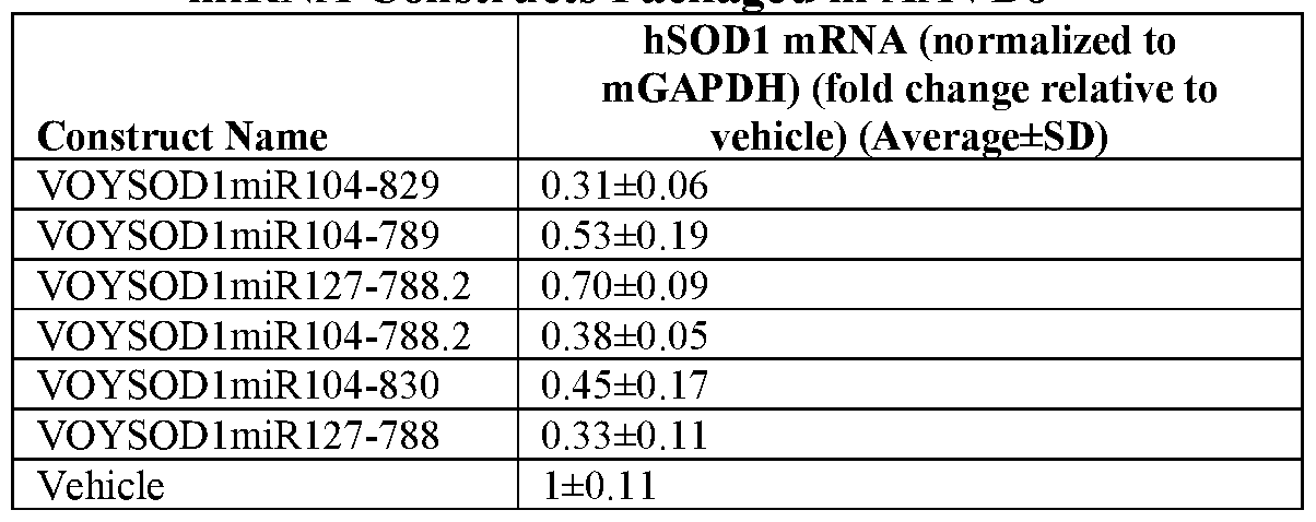 Figure imgf000165_0001