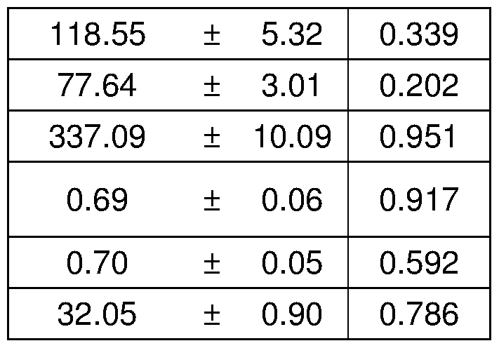 Figure imgf000091_0006