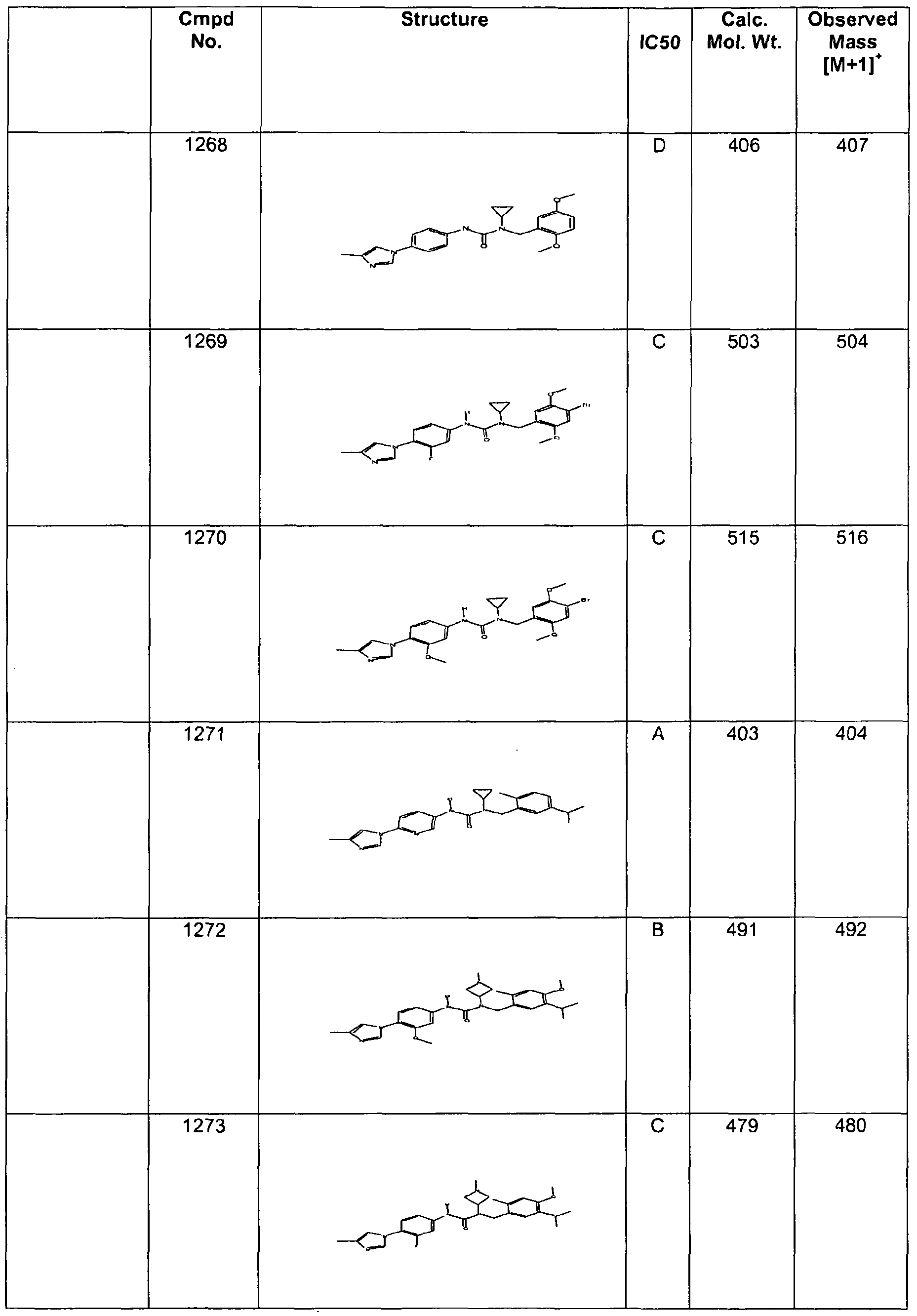 Figure imgf000182_0001